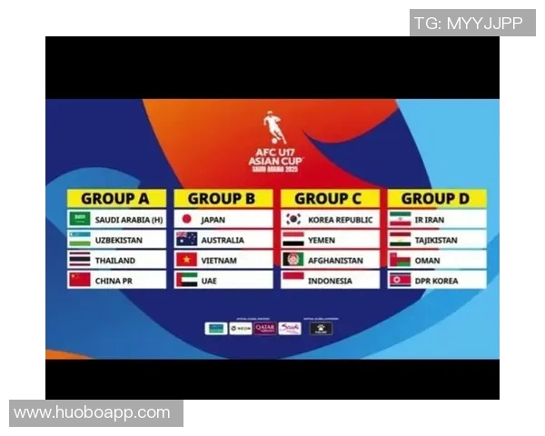 中国U16队全胜战绩夺A组头名成功晋级2026亚足联U17亚洲杯决赛阶段 中国U16队全胜战绩夺A组头名成功晋级2026亚足联U17亚洲杯决赛阶段